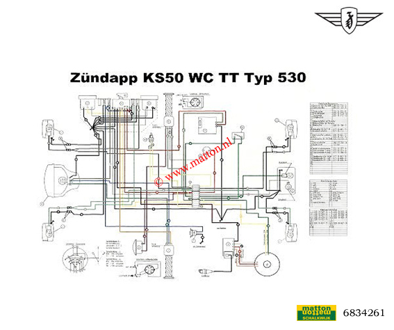 6834261 Kabelboom Zundapp 530 KS50LC
