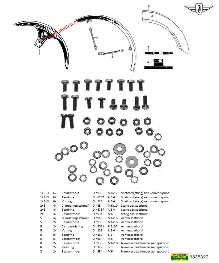 6835322 Boutenset Zundapp 529 spatborden